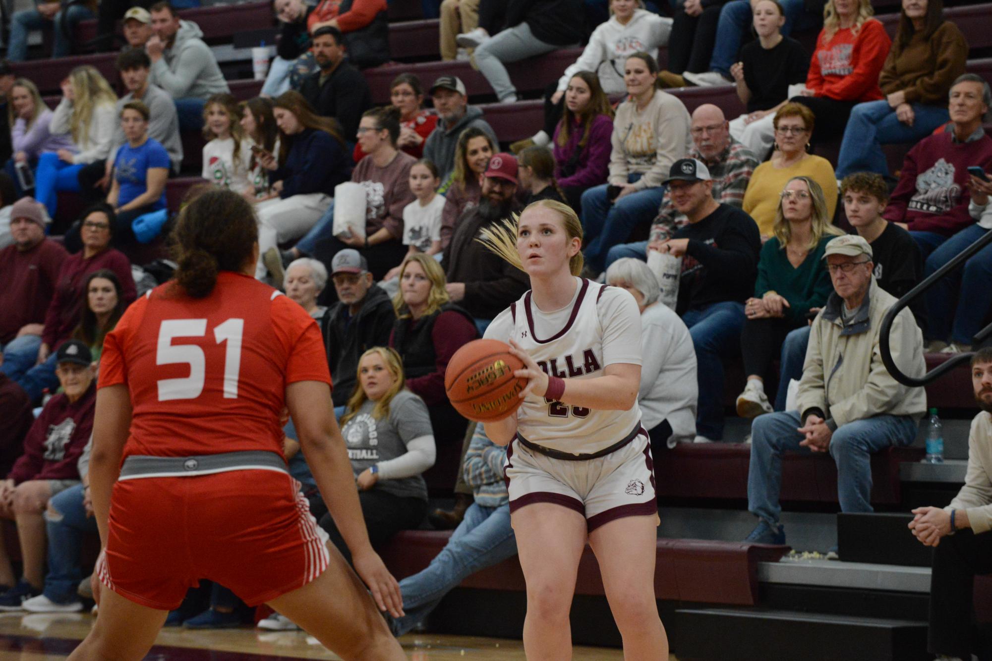 Girls basketball: Rolla v. Nixa photo gallery